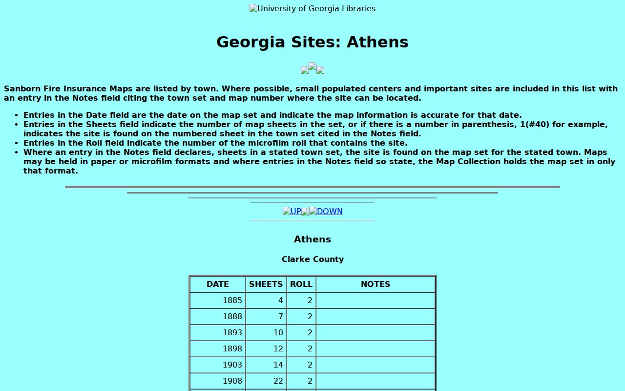 UGA table listing Athens Sanborn fire insurance map years